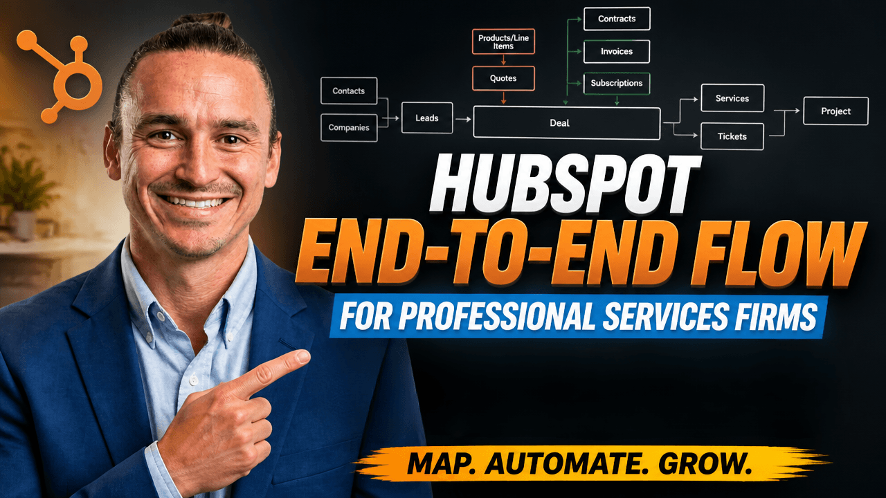 HubSpot for Professional Services Firms: The End-to-End Flow Explained