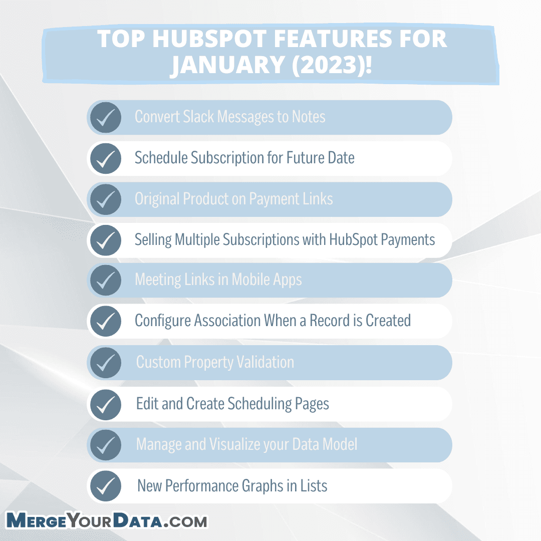 Top New HubSpot Features for January 2023!